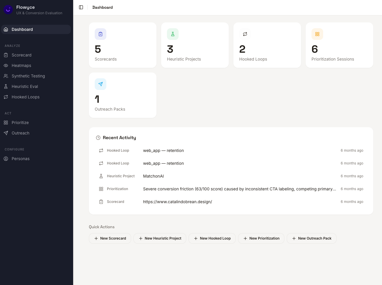 Flowyce dashboard with UX evaluation stats and recent activity